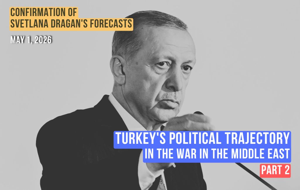 中東戦争におけるトルコの政治的な軌跡（Part 2）