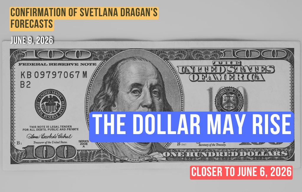 Der Dollar könnte sich bis zum 6. Juni 2026 näher anheben.