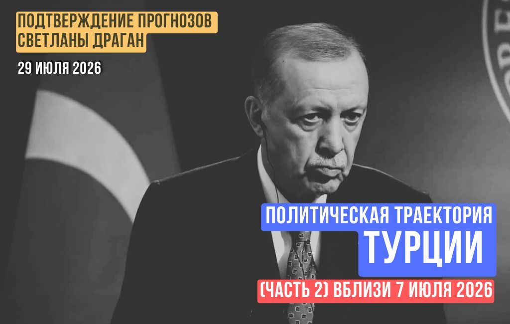 Политическая траектория Турции в середине июля 2026 (часть 1)